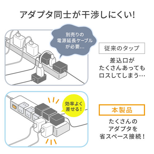 在庫限り】電源タップ 10個口 3m 個別スイッチ 一括集中スイッチ 雷