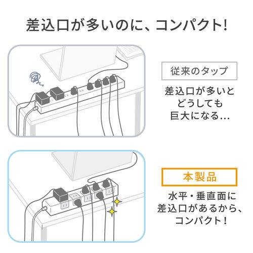 在庫限り】電源タップ 10個口 3m 個別スイッチ 一括集中スイッチ 雷