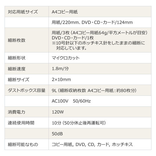 静音シュレッダー コンパクトシュレッダー パーソナルシュレッダー