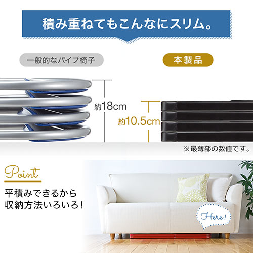 薄型 折りたたみ椅子 4脚セット ホワイト / 150-SNCH006W【デスク