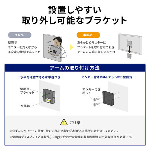 モニターアーム 壁掛け金具 34インチ 液晶モニター 回転 上下左右角度