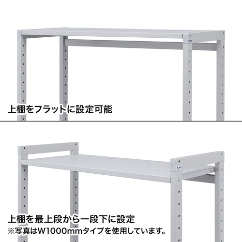 eラック Cシリーズ(W1800×D600mm) / ER-180C【デスクダイレクト】