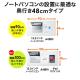 【アウトレット】スタンディングデスク 高さ100cm 幅160cm