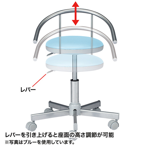 丸椅子(背もたれ付き・グリーン) / SNC-RD1VG2【デスクダイレクト】