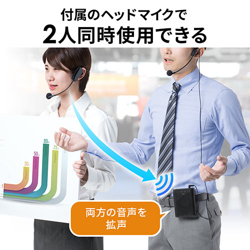 拡声器 ポータブルスピーカー ハンドマイク 2人同時使用 Amazon.co.jp: ZOWEETEK 拡声器 ワイヤレス拡声器 無線拡声器