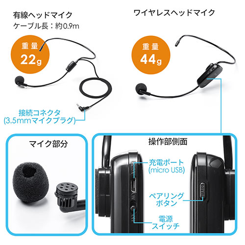 ワイヤレスポータブル拡声器 10W出力 2人同時使用対応 有線マイク 無線