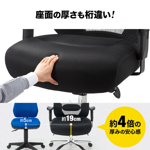高耐荷重メッシュチェア 耐荷重200kg ロッキング機能 ランバーサポート