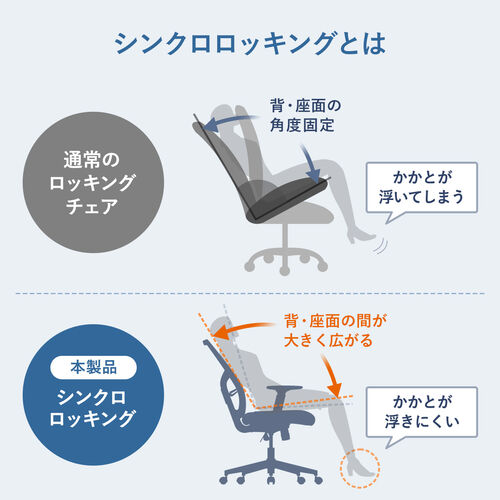 黒 メッシュ リング ロッキングチェア ヘッドレスト付 折り畳み 浮遊椅子 Amazon.co.jp: ロッキングチェア 折りたたみ アウトドア 室内
