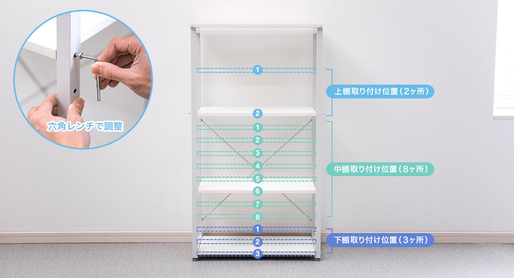 六角レンチで調整