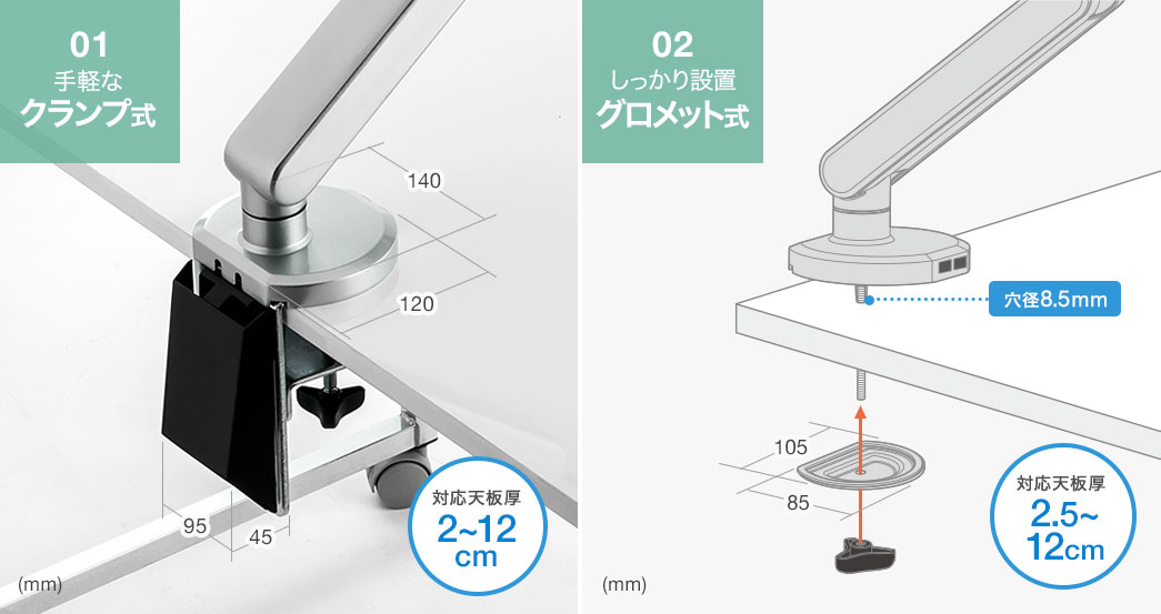 手軽なクランプ式 しっかり設置グロメット式
