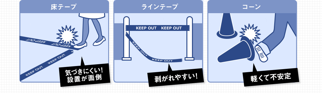 床テープ ラインテープ コーン