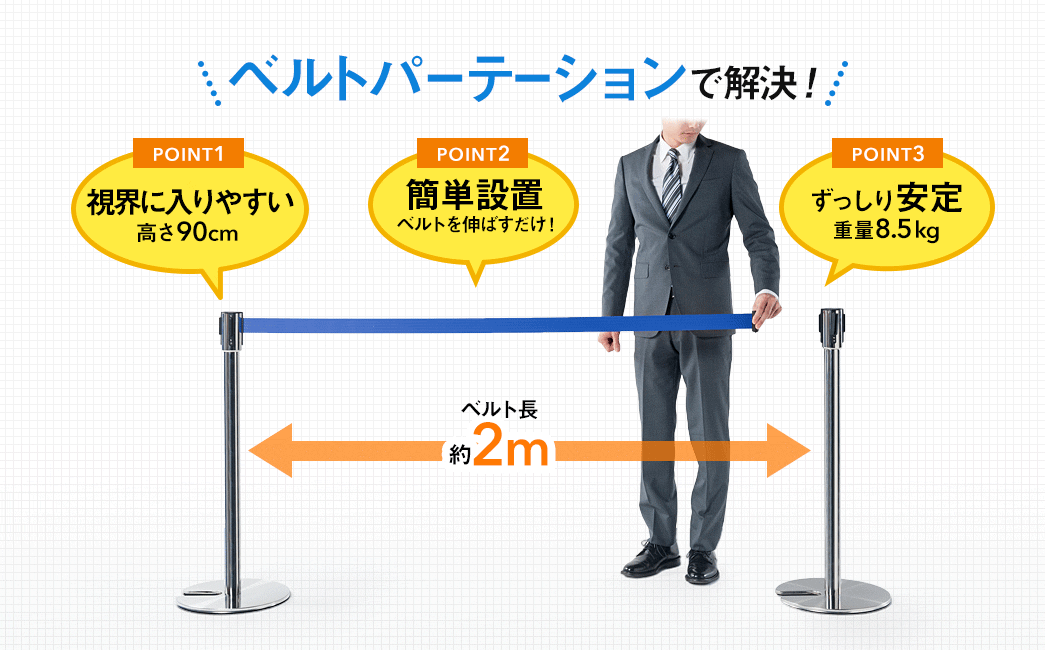ベルトパーテーションで解決