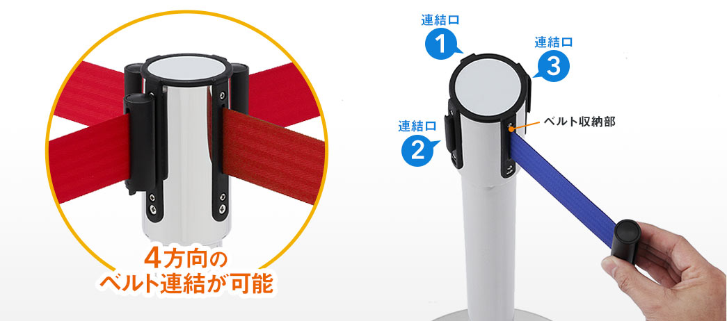 4方向のベルト連結が可能