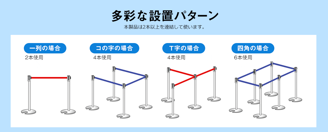 多彩な設置パターン