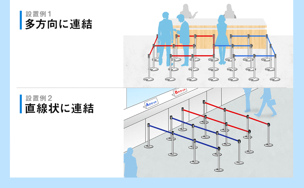 多方向に連結 直線状に連結