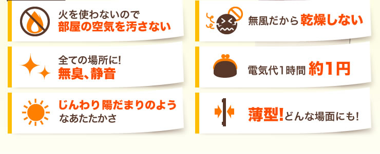 部屋の空気を汚さない 乾燥しない 無臭、静音 約1円 じんわり陽だまりのよう 薄型