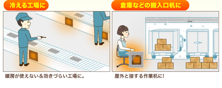冷える工場に 倉庫などの搬入口机に